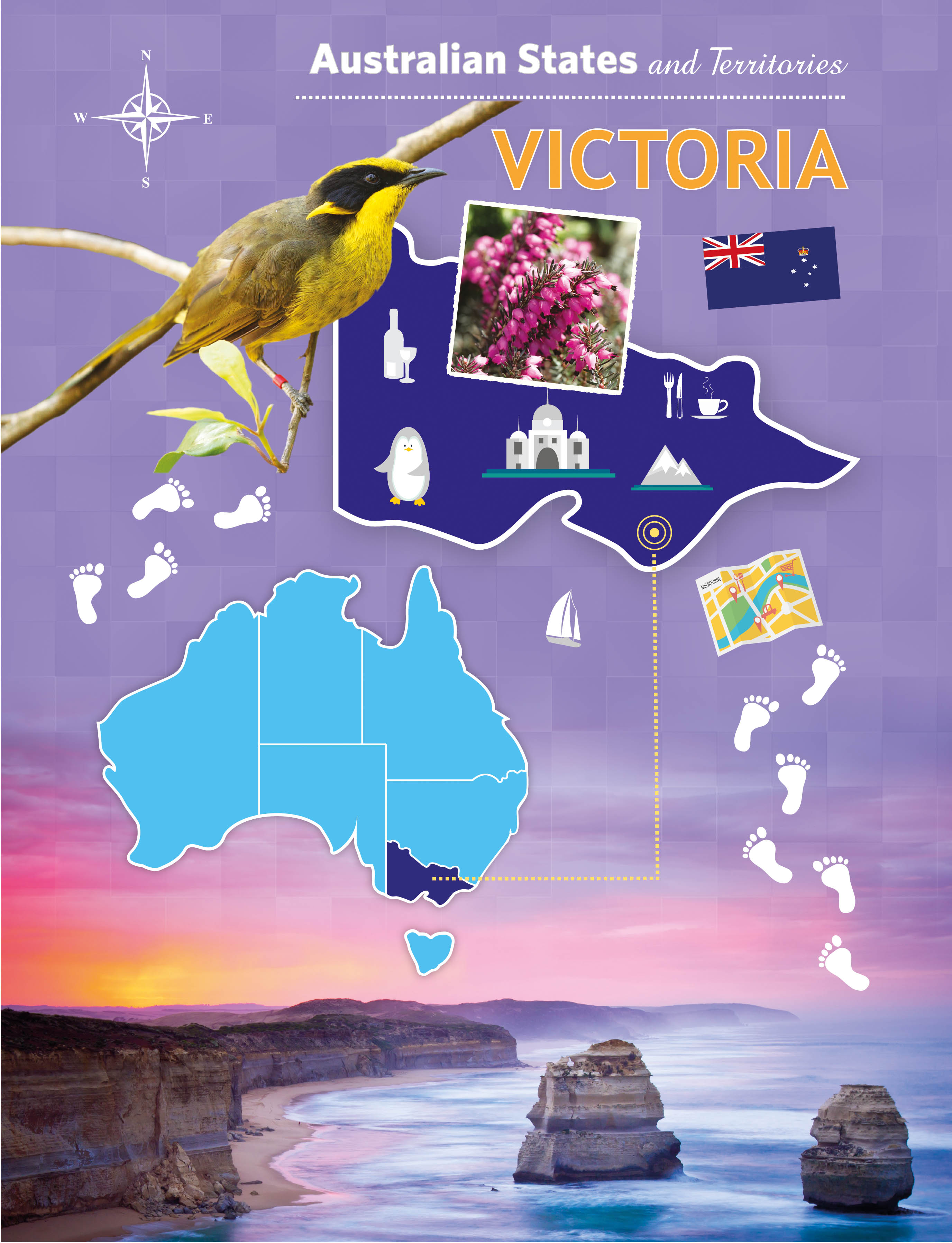 Australian States and Territories: Victoria